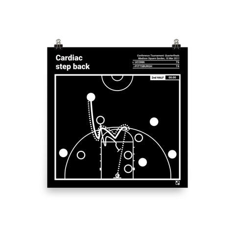 Greatest UCONN Basketball Plays Poster: Cardiac step back (2011)