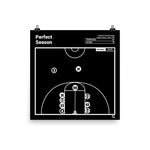 Greatest UConn Basketball Plays Poster: Perfect Season (1995)