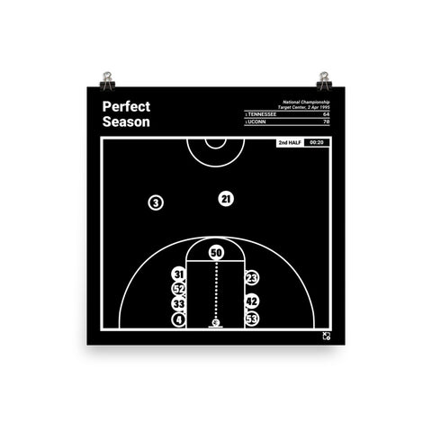 Greatest UConn Basketball Plays Poster: Perfect Season (1995)