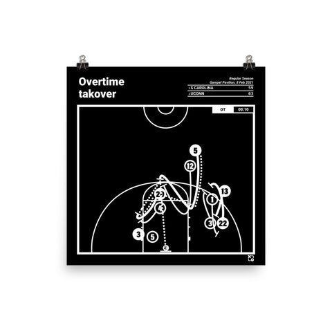 Greatest UConn Basketball Plays Poster: Overtime takover (2021)