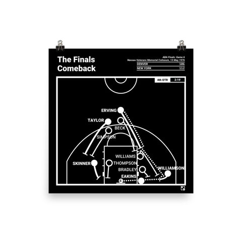 Greatest Nets Plays Poster: The Finals Comeback (1976)
