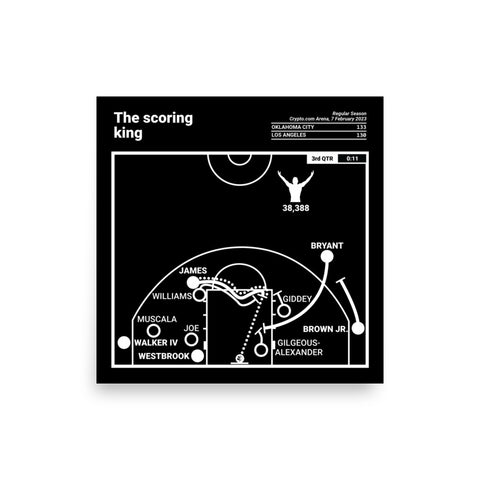 Greatest Lakers Plays Poster: The scoring king (2023)