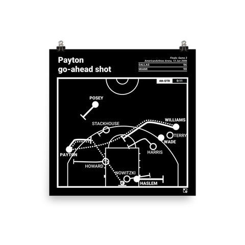 Greatest Heat Plays Poster: Payton go-ahead shot (2006)
