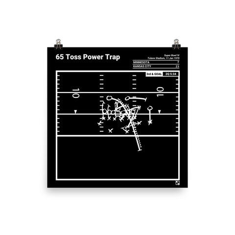 Greatest Chiefs Plays Poster: 65 Toss Power Trap (1970)