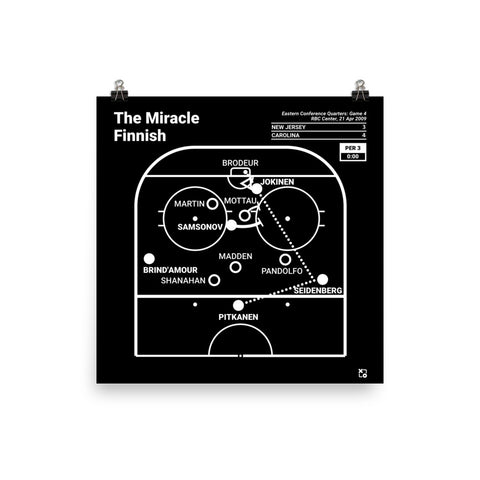 Greatest Hurricanes Plays Poster: The Miracle Finnish (2009)
