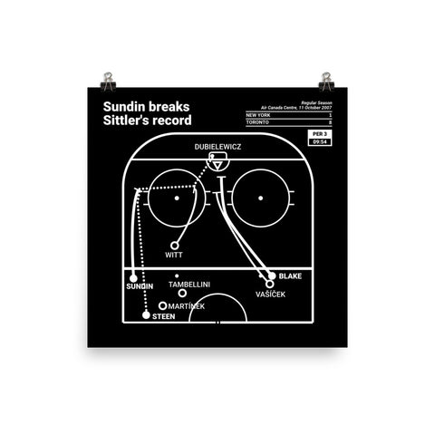 Greatest Maple Leafs Plays Poster: Sundin breaks Sittler's record (2007)