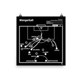 Greatest Arsenal Plays Poster: Wengerball (2013)