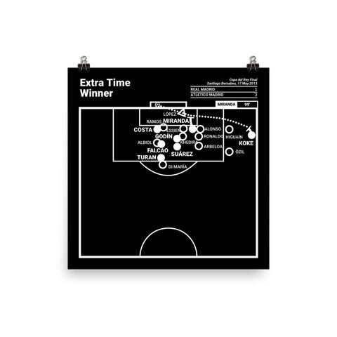 Greatest Atletico Madrid Plays Poster: Extra Time Winner (2013)