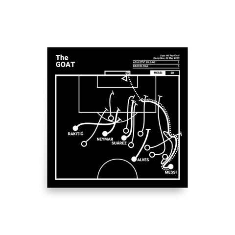 Greatest Barcelona Plays Poster: The GOAT (2015)