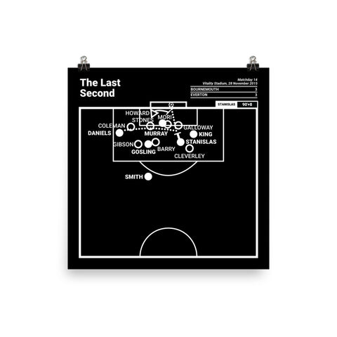 Greatest Bournemouth Plays Poster: The Last Second (2015)