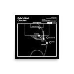 Greatest Chelsea Plays Poster: Cole's Goal Clinches (2006)