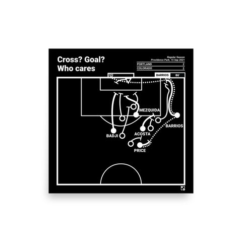 Greatest Colorado Plays Poster: Cross? Goal? Who cares (2021)