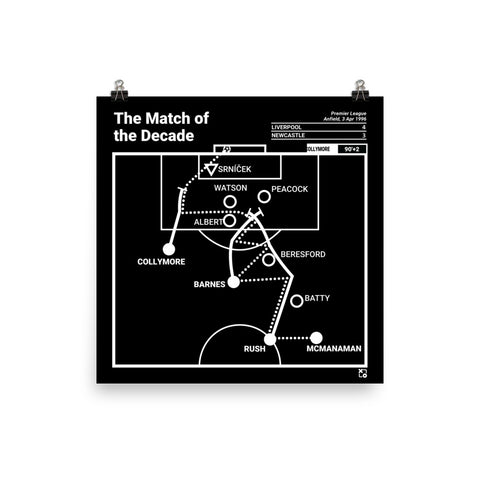 Greatest Liverpool Plays Poster: The Match of the Decade (1996)