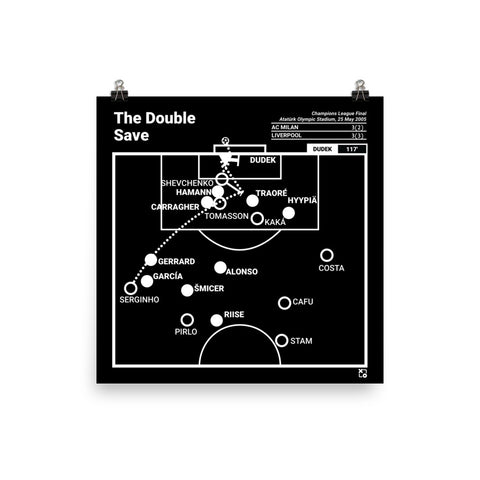 Greatest Liverpool Plays Poster: The Double Save (2005)