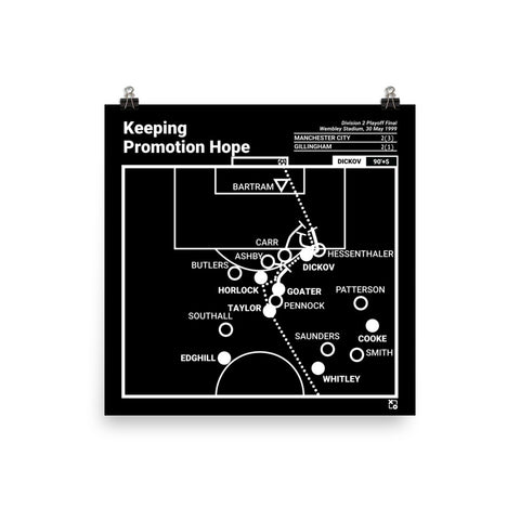 Greatest Manchester City Plays Poster: Keeping Promotion Hope (1999)