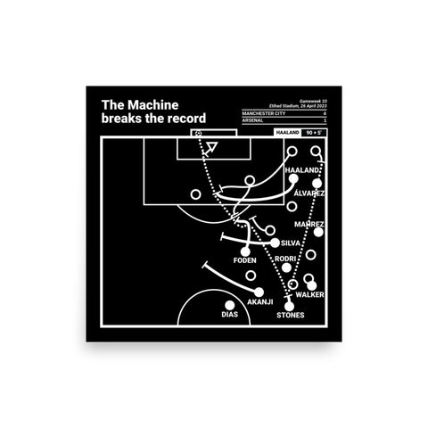 Greatest Manchester City Plays Poster: The Machine breaks the record (2023)