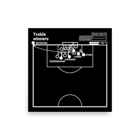 Greatest Manchester United Plays Poster: Treble winners (1999)