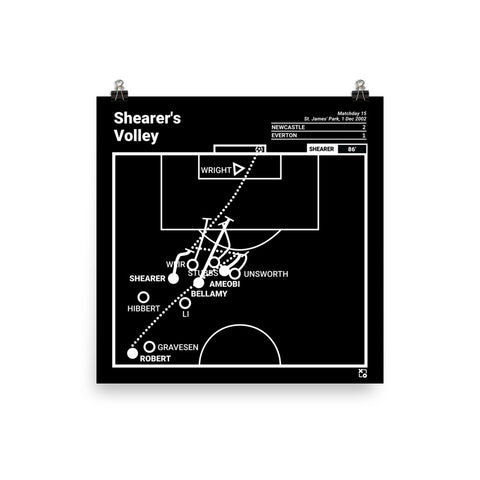 Greatest Newcastle Plays Poster: Shearer's Volley (2002)