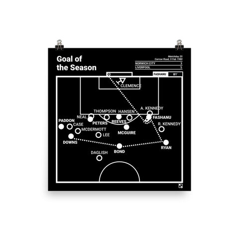 Greatest Norwich City Plays Poster: Goal of the Season (1980)