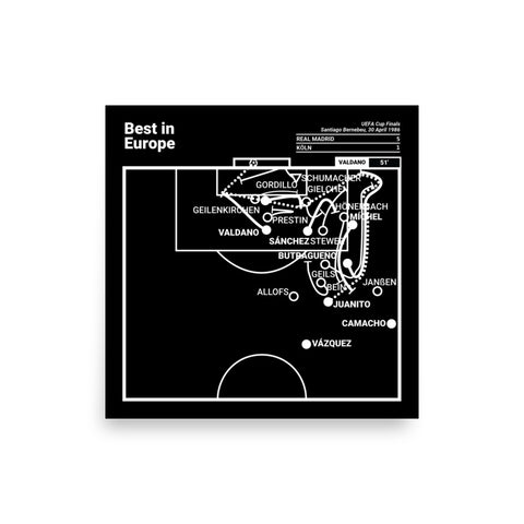 Greatest Real Madrid Plays Poster: Best in Europe (1986)