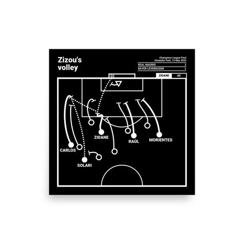 Greatest Real Madrid Plays Poster: Zizou's volley (2002)