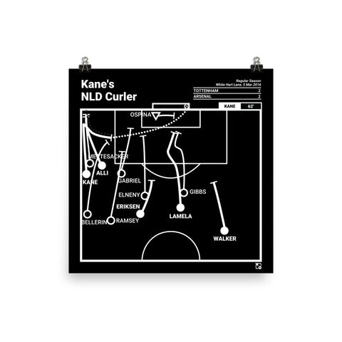 Greatest Tottenham Hotspur Plays Poster: Kane's NLD Curler (2018)