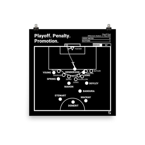 Greatest Watford Plays Poster: Playoff. Penalty. Promotion. (2006)