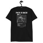 Green Bay Packers Greatest Plays T-shirt: Pack is Back! (2024)